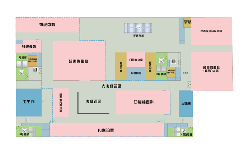 科,中西医结合肾病科,肾病内科(血液净化中心),功能检查科(心电图室